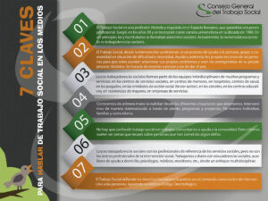 7claves